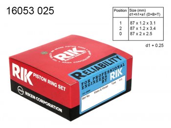 Кольца поршневые (комплект) 0,25 K24A RIKEN Acura TSX CL9 седан (2003-2008)