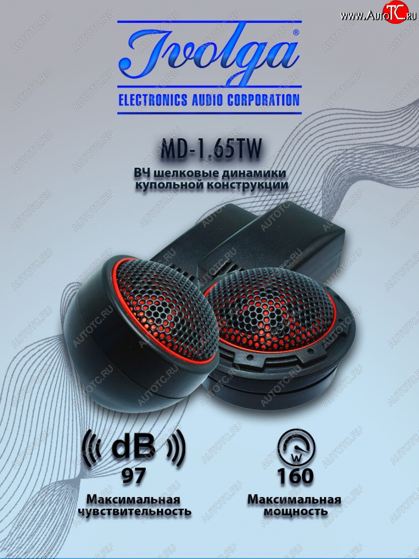 1 999 р. ВЧ акустическая система (твиттер пищалки, 40мм/1,65″) Ivolga MD-1.65TW Mitsubishi Eclipse Cross GK рестайлинг (2021-2022)  с доставкой в г. Тольятти