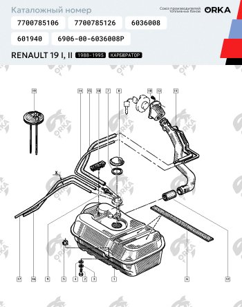 16 649 р. Топливный бак сталь (антикоррозия)ORKA Renault 19 (1988-1996) ( (антикоррозия))  с доставкой в г. Тольятти. Увеличить фотографию 11
