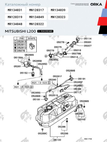 42 699 р. Топливный бак 75 литров (стагер)ORKA Mitsubishi L200 3 K6T-K7T дорестайлинг (1996-2005) ( из алюминия под штатную защиту)  с доставкой в г. Тольятти. Увеличить фотографию 5