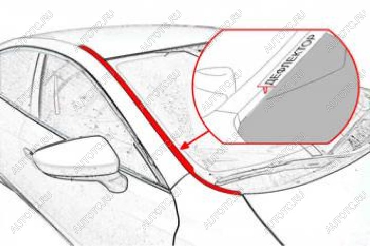 2 199 р. Водостоки лобового стекла Стрелка 11 Opel Astra J универсал рестайлинг (2012-2017) (черные)  с доставкой в г. Тольятти