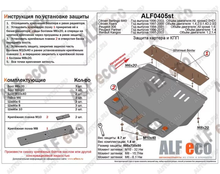 10 199 р. Защита картера и кпп V-1.2 1.4 ALFECO Renault Kangoo KC 1- дорестайлинг (1997-2003) (алюминий 4 мм)  с доставкой в г. Тольятти