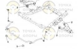 479 р. Полиуретановая втулка стабилизатора передней подвески Точка Опоры Renault Duster HS дорестайлинг (2010-2015)  с доставкой в г. Тольятти. Увеличить фотографию 2