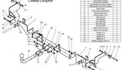 63 999 р. Фаркоп Лидер Плюс Renault Kangoo KC 1- дорестайлинг (1997-2003) (Без электропакета)  с доставкой в г. Тольятти. Увеличить фотографию 2