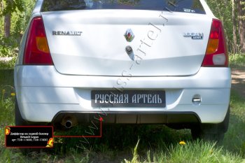 2 499 р. Диффузор на задний бампер RA (под окраску) Renault Logan 1 дорестайлинг (2004-2010) (Неокрашенный)  с доставкой в г. Тольятти. Увеличить фотографию 3