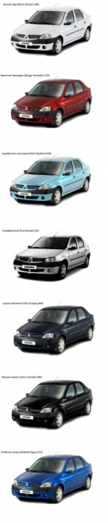 2 999 р. Передний бампер SAT Renault Logan 1 дорестайлинг (2004-2010) (Неокрашенный)  с доставкой в г. Тольятти. Увеличить фотографию 5