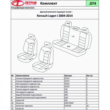 4 099 р. Чехлы ПЕТРОВ А10 (экокожа/жаккард, СЗС, 2П и 1Г подголовник) Renault Logan 1 дорестайлинг (2004-2010) (серый)  с доставкой в г. Тольятти. Увеличить фотографию 3