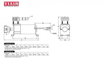 12 649 р. Компрессор VIAIR 92C 12V Livan S6 Pro (2023-2025)  с доставкой в г. Тольятти. Увеличить фотографию 6