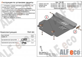 Алюминий 4 мм 12287р