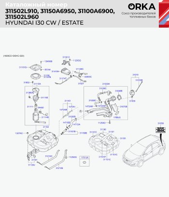 14 999 р. Топливный бак (дизель, сталь, антикоррозия, 53 л.) ORKA Hyundai I30 FD универсал рестайлинг (2010-2012)  с доставкой в г. Тольятти. Увеличить фотографию 2