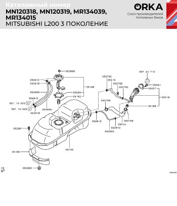 15 999 р. Топливный бак (2.5 Diesel, сталь/антикоррозия) ORKA Mitsubishi L200 3 K6T-K7T дорестайлинг (1996-2005)  с доставкой в г. Тольятти. Увеличить фотографию 3