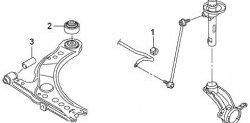 359 р. Полиуретановая втулка стабилизатора передней подвески Точка Опоры (17,5 мм, 2 шт.) Volkswagen Polo 9N1 хэтчбэк 5 дв. дорестайлинг (2001-2005)  с доставкой в г. Тольятти. Увеличить фотографию 2