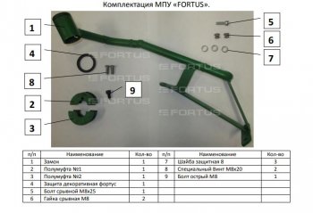 29 499 р. Замок рулевого вала FORTUS (бесштыревой) AT+ (для авто без подушки безопасности коленей водителя) Skoda Kodiaq NU7 дорестайлинг (2017-2021)  с доставкой в г. Тольятти. Увеличить фотографию 3