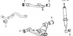 439 р. Полиуретановая втулка стабилизатора передней подвески Точка Опоры Toyota FJ-Cruiser (2006-2018)  с доставкой в г. Тольятти. Увеличить фотографию 2