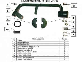 27 749 р. Замок рулевого вала FORTUS (бесштыревой) Toyota Land Cruiser Prado J150 1-ый рестайлинг (2013-2017)  с доставкой в г. Тольятти. Увеличить фотографию 3