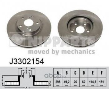 Передний тормозной диск NIPPARTS (295 mm) Toyota Avensis T250 седан дорестайлинг (2003-2006)