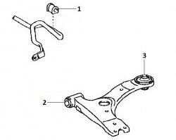 379 р. Полиуретановая втулка стабилизатора передней подвески Точка Опоры (20,5 мм) Toyota Avensis T250 седан дорестайлинг (2003-2006)  с доставкой в г. Тольятти. Увеличить фотографию 2
