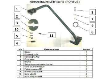 27 749 р. Замок рулевого вала FORTUS (бесштыревой) Toyota Camry XV70 дорестайлинг (2017-2021)  с доставкой в г. Тольятти. Увеличить фотографию 3