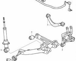 225 р. Полиуретановая втулка стабилизатора задней подвески Точка Опоры Toyota Corolla E120 седан дорестайлинг (2000-2004)  с доставкой в г. Тольятти. Увеличить фотографию 2