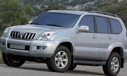 9 199 р. Рейлинги CT Toyota Land Cruiser Prado J120 (2002-2009)  с доставкой в г. Тольятти. Увеличить фотографию 2