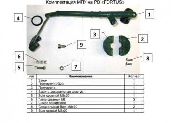 27 р. Замок рулевого вала FORTUS (бесштыревой) Toyota RAV4 XA40 5 дв. рестайлинг (2015-2019)  с доставкой в г. Тольятти. Увеличить фотографию 3