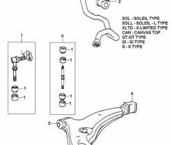 261 р. Полиуретановая втулка стабилизатора задней подвески Точка Опоры Toyota Starlet P80 дорестайлинг, хэтчбэк 3 дв. (1989-1991)  с доставкой в г. Тольятти. Увеличить фотографию 2