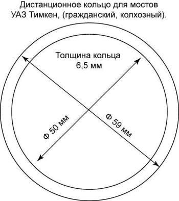 16 899 р. Самоблокирующийся дифференциал повышенного трения Val Racing (Мост Спайсер, Гражданский, Тимкен. Степень блокирования средняя) Уаз 315195 Хантер (2003-2025)  с доставкой в г. Тольятти. Увеличить фотографию 2