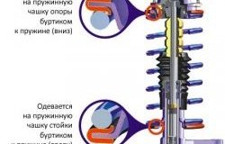 399 р. Шумоизоляторы пружины SS20 передней подвески Лада 2111 универсал (1998-2009)  с доставкой в г. Тольятти. Увеличить фотографию 2