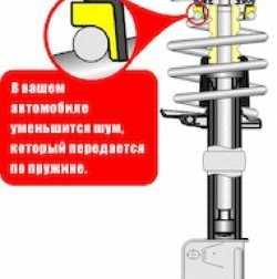 869 р. Виброшумоизоляторы пружины передней подвески SS20 Лада Гранта FL 2194 универсал рестайлинг (2018-2025)  с доставкой в г. Тольятти. Увеличить фотографию 2