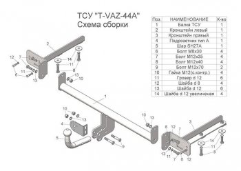 Фаркоп со съемным шаром (тип А) Cross Лидер Плюс Лада (ваз) Веста (Vesta)  SW 2181 (2017-2025) SW 2181 универсал дорестайлинг, универсал рестайлинг