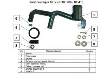 10 649 р. Замок КПП FORTUS AT+, селектор xxx713025 Volkswagen Tiguan Mk2 дорестайлинг (2016-2020)  с доставкой в г. Тольятти. Увеличить фотографию 3